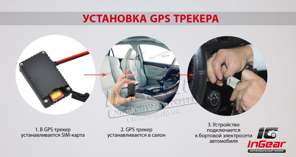 Установка GPS трекера на автомобиль